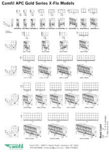 configurations of a modular industrial dust collector