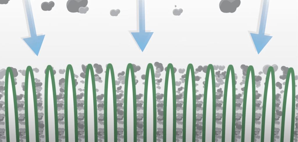 Air-To-Cloth Ratio: The Complete Guide | Camfil APC