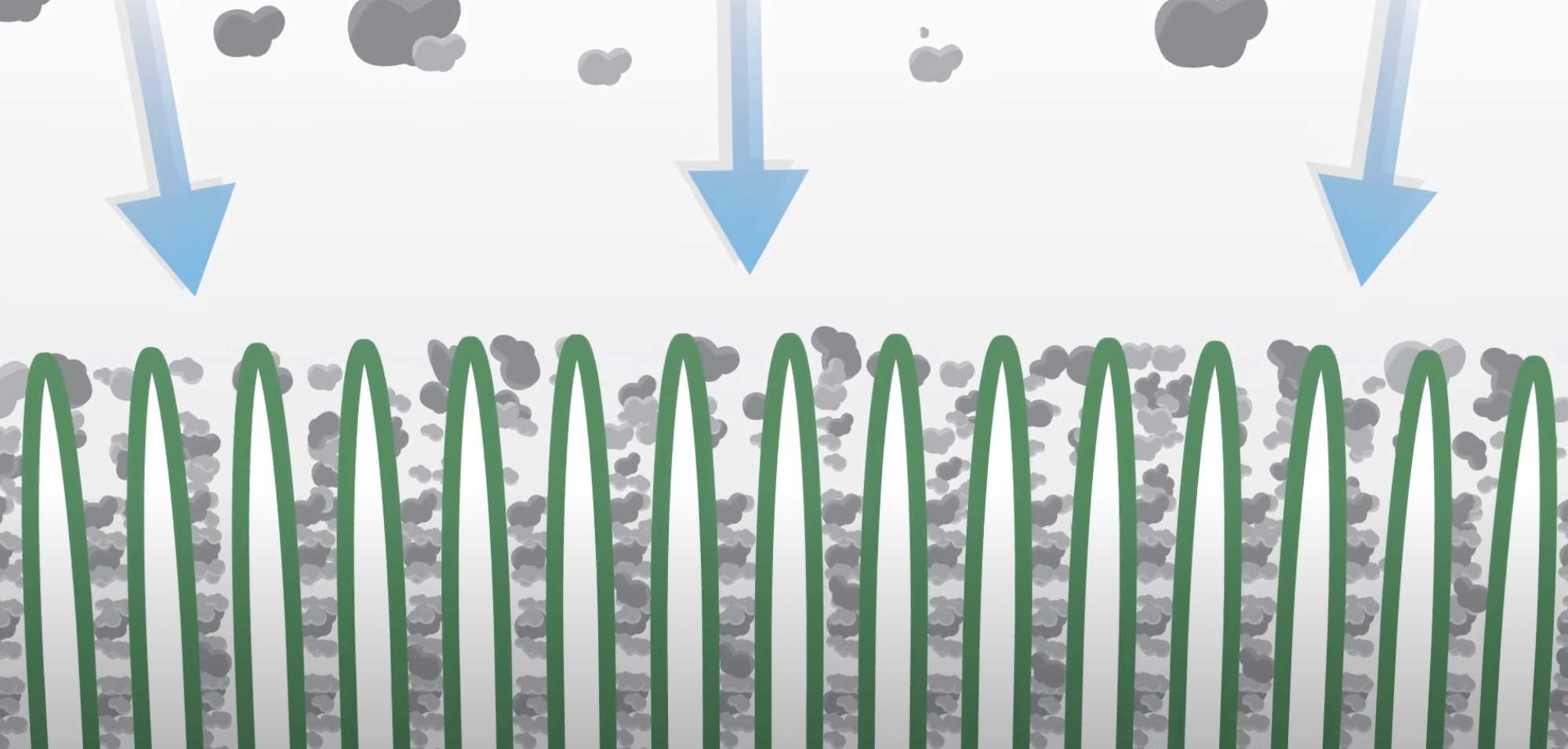 AirToCloth Ratio The Complete Guide Camfil APC